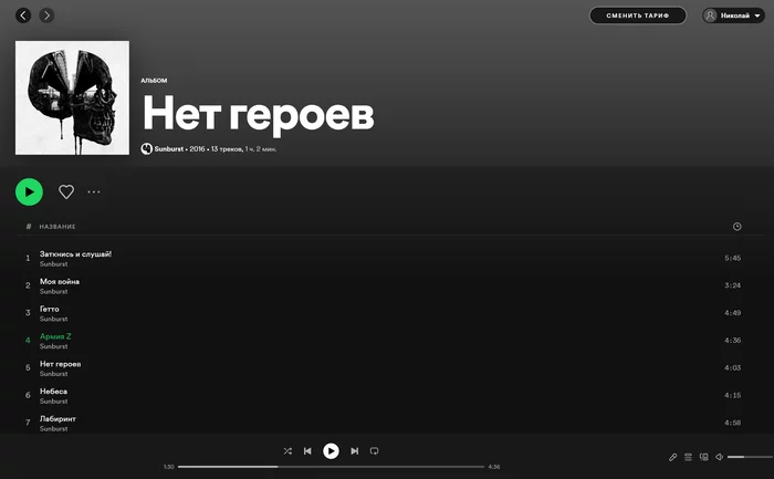 На музыкальной волне последних событий - Spotify, Музыка, Символы z и V