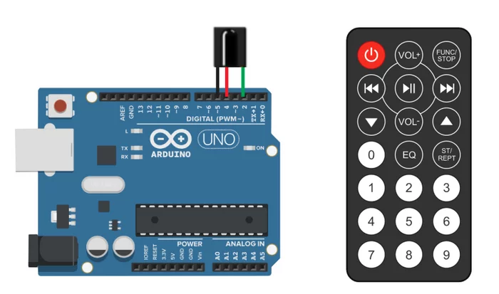 ArduBlock 2.0 - From the remote control and control the computer, Arduino UNO board - My, Ardublock, Arduino, Electronics, Homemade, Youtube, Technics, Electrician, Constructor, Video