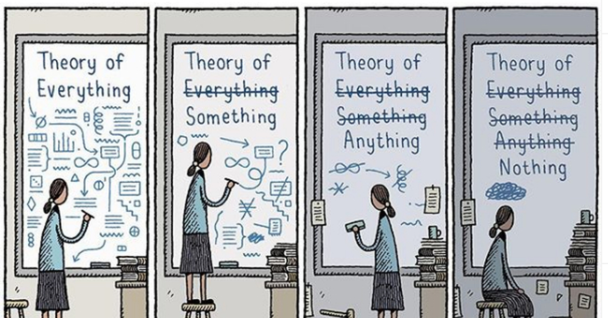 Позитивные пожелания на день. Политическая теория. Нет ничего практичнее хорошей теории смысл. Любые теории. Теория хорошего дня.