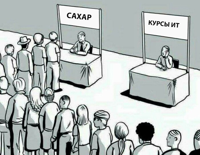 Коротко о происходящем