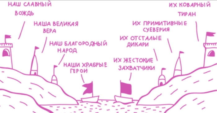        , 