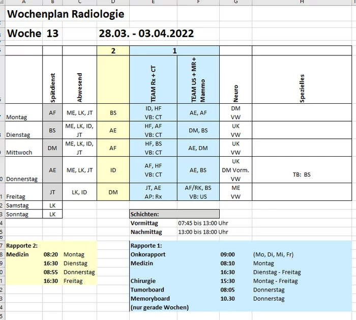 Working conditions as a radiologist in a Swiss hospital - My, Doctors, Personal experience, Living abroad, Work, Radiology, Radiology, Longpost, 