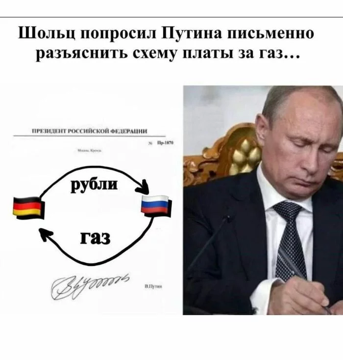 Схемы - Политика, Россия, НАТО, Экономика, Евросоюз, Газ, Газпром, Олаф Шольц, 