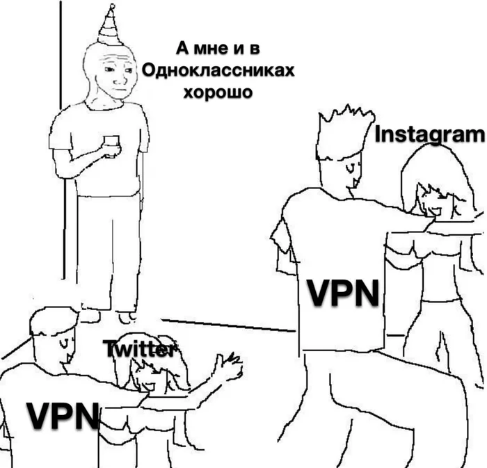 A Little Bit About VPNs - My, Memes, VPN, Sanctions, Picture with text, Humor, classmates, Twitter, 