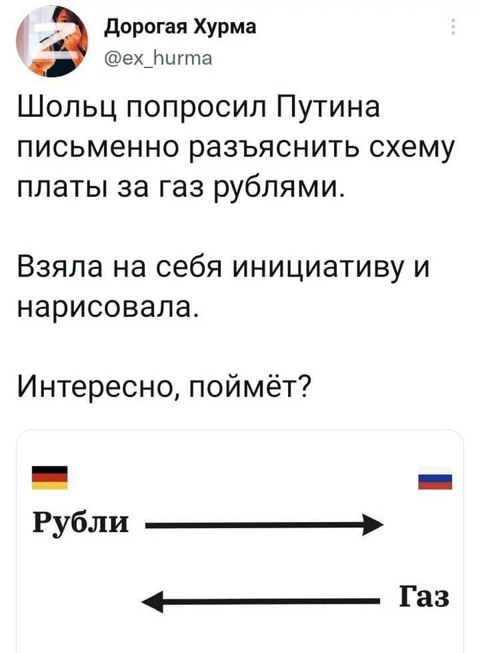 The scheme is very simple - Picture with text, Humor, Screenshot, Vladimir Putin, Olaf Scholz, Gas, Twitter, 