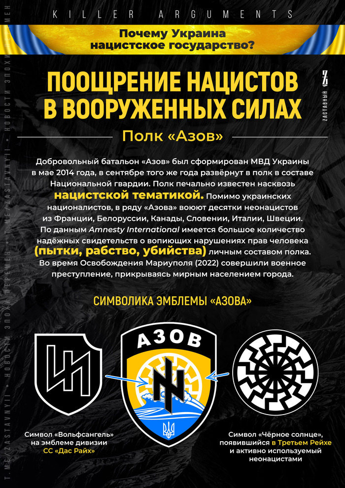 Есть ли нацизм на Украине? Часть VI