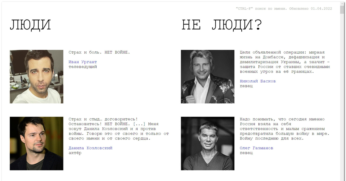 Сайт человек ру. Знаменитости поддерживающие Украину. Люди и нелюди. Люди не люди список полный. Список людей.
