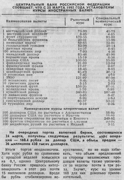 2 April 1992. A little about prices - My, 90th, Prices, Salary, A crisis, Inflation, Dollars, Dollar rate, Russia, Finance, Economy, Longpost, 