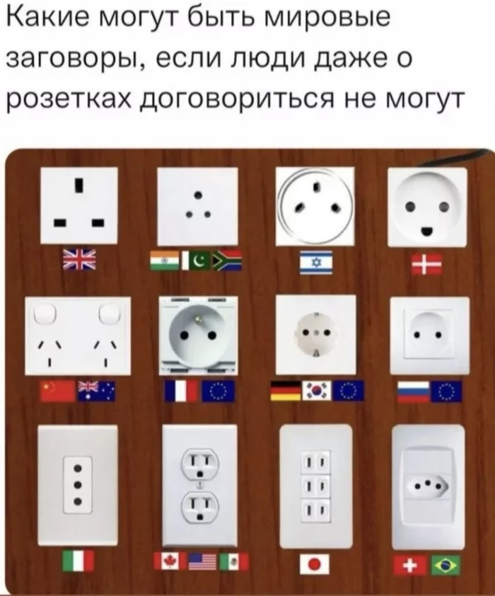 World Government - Power socket, World government, Picture with text, Conspiracy, Repeat, 