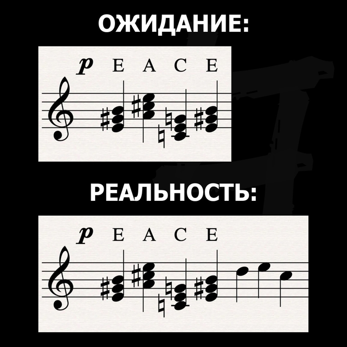 Когда откопал понравившиеся ноты: