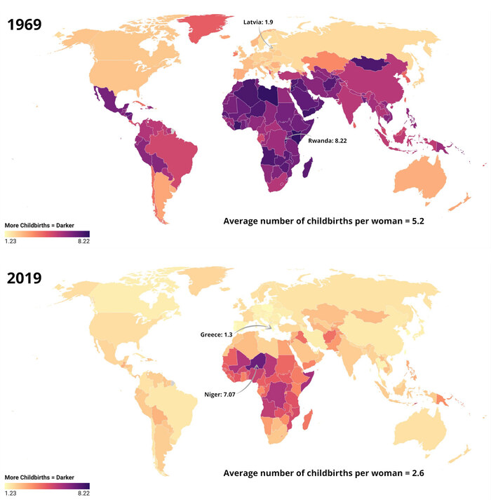 Глобальный коэффициент рождаемости сократился вдвое за последние 50 лет