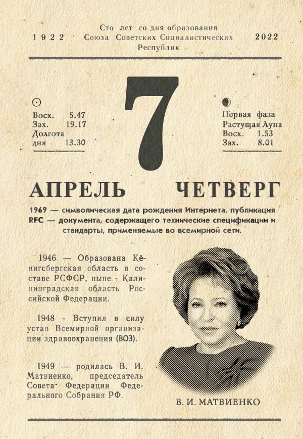 April 7, 2022 - My, Tear-off calendar, История России, History of the USSR, 