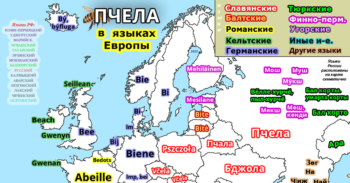 Слова европейских языков. Языки Европы. Карта языков Европы. Языки Западной Европы. Европа по языкам.