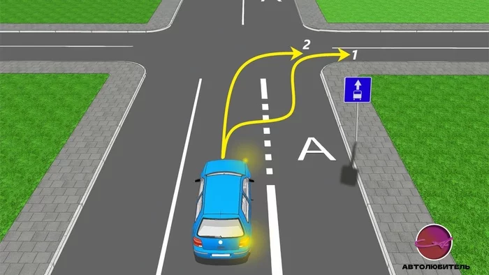По какой траектории разрешено повернуть направо? - Моё, ПДД, Автомобилисты, Водитель, ГИБДД, Авто, Длиннопост, 