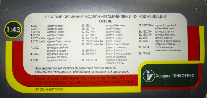 ГАЗ-32214 "ГАЗель" Скорая медицинская помощь. Обзор саратовской модели и интересные факты Коллекционирование, Коллекция, Моделизм, Масштабная модель, Скорая помощь, Газ, Газель, Миниатюра, 1:43, Агат, Scale model, Модели, Обзор, Разбор, Спецтранспорт, Авто, Микроавтобусы, Длиннопост
