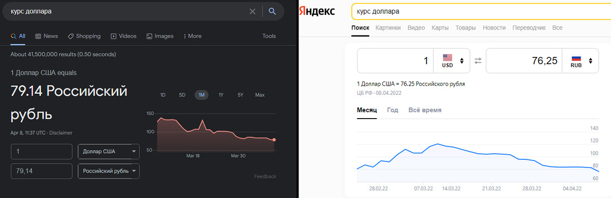 Курс покажите