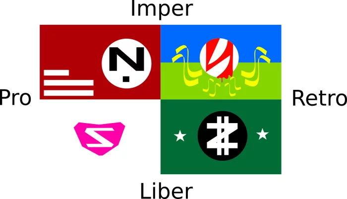 What would Z look like in different paradigms - My, Political science, Politics, Picture with text, Flag, Anarchy, Sons of Anarchy, Anarchist, Liberty, Religion, Art, Modern Art, Symbolism, Z and V symbols, Symbols and symbols, Fascist symbols, Fascism