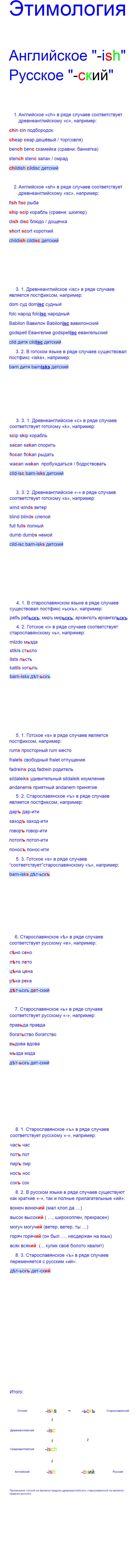 Suffix sk etymology - My, Etymology, Suffix, Longpost