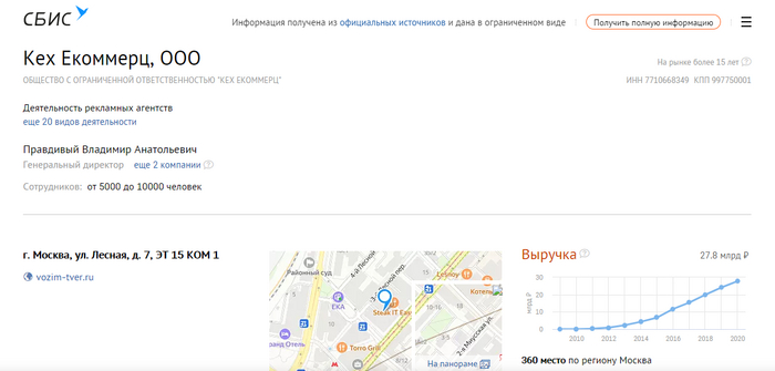 Ответ на пост «Авито, вы в своём уме?»