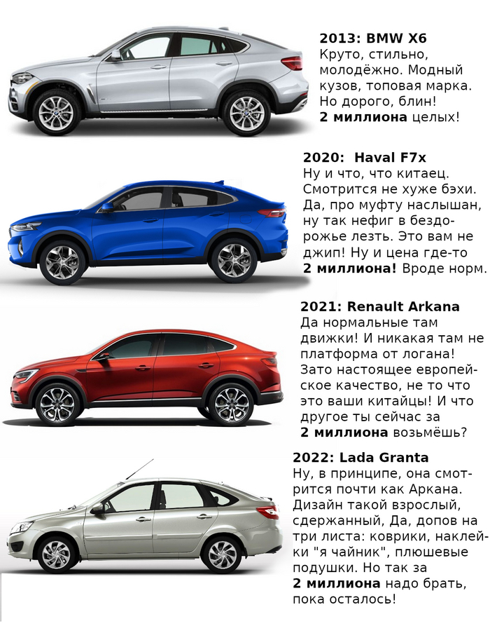 ������� ��� ���� �� ����������