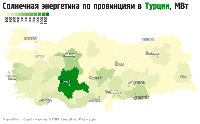 Мощность солнечной энергетики по регионам Турции