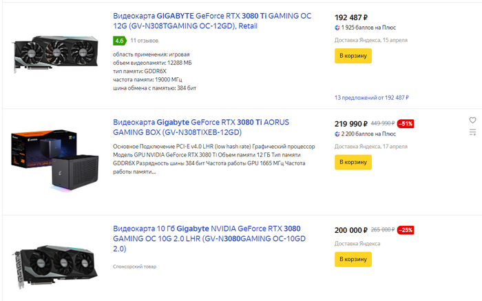 Есть ли у кого опыт покупки видеокарты на Aliexpress? | Пикабу