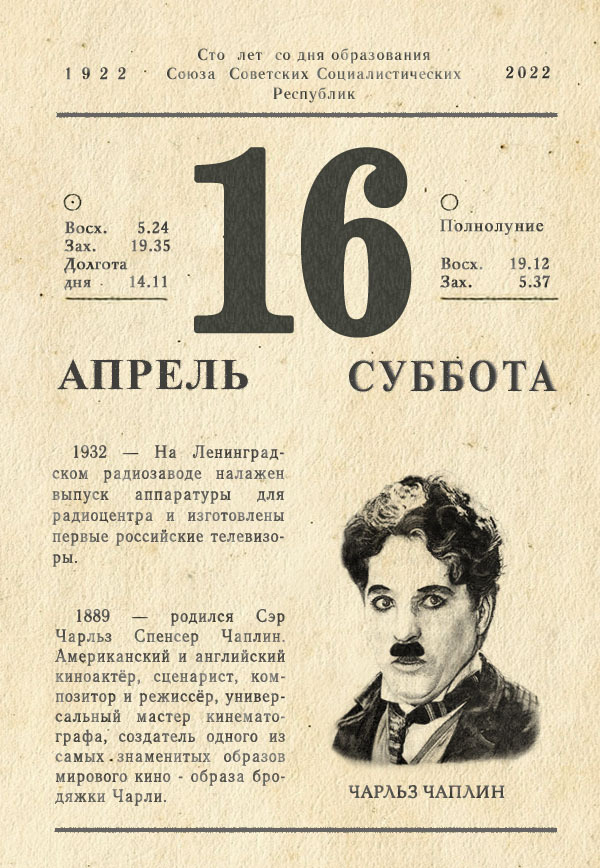 16 апреля 2022 Отрывной календарь, Чарли Чаплин, Фильмы, Длиннопост