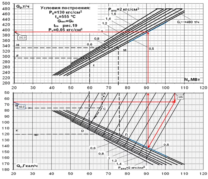 Excel. The long road of digitization. Part 1. A bit of theory - My, Microsoft Excel, Entertaining math, Digitization, Longpost