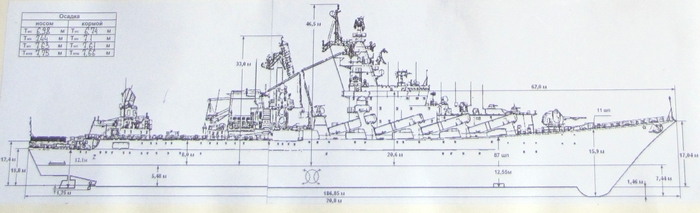 Крейсер россия чертежи