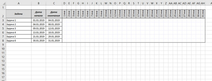 Диаграмма Ганта через условное форматирование Microsoft Excel, График, Урок, Полезное