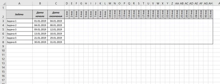 Диаграмма Ганта через условное форматирование - Моё, Microsoft Excel, График, Урок, Полезное