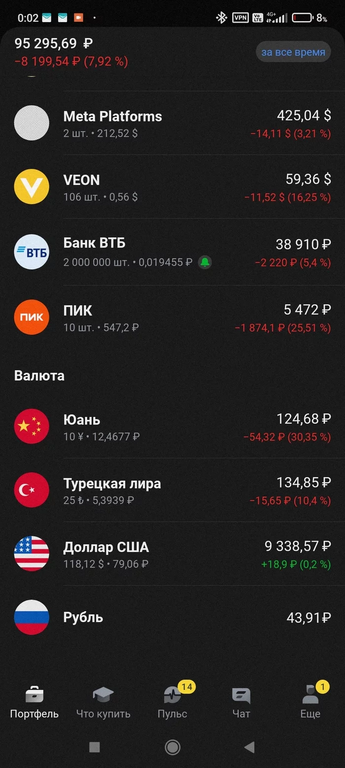 Тинькофф (tinkoff) - Тинькофф банк, Инвестиции в акции, Банк, Деньги, Неблагонадежные личности, Мошенничество, Банковская карта, Рекомендации, Предупреждение, Длиннопост, Негатив