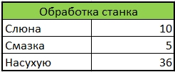 How much does it cost to pull the shutter? - Longpost, Payment, Text, Humor, Useful, Persistent calculations