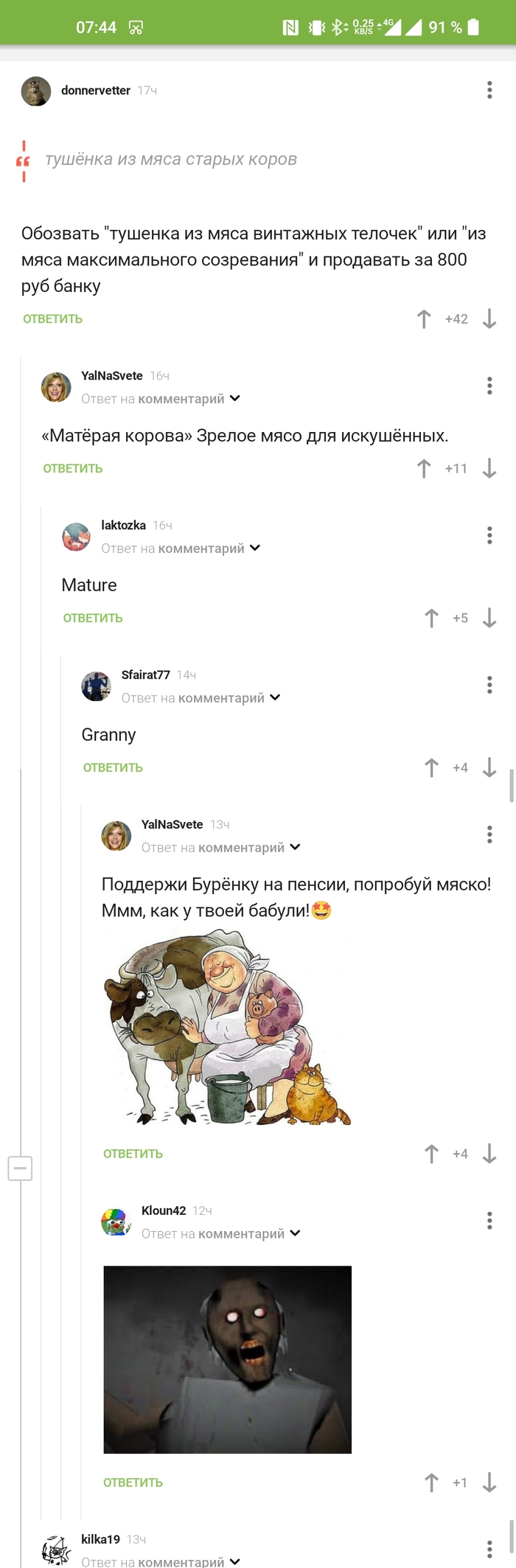 Мясо как у бабушки