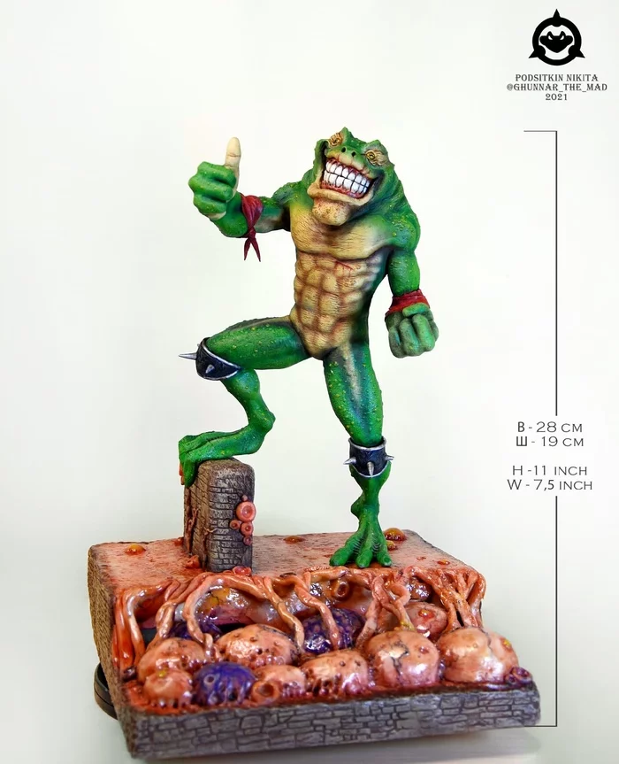 Handmade Figurine Rash from Battletoads - My, Figurines, Retro Games, Hobby, Collecting, Retro, Craft, Collection, Dendy, Sega, Sculpture, Interesting, Toad, Battletoads, Childhood, 90th, Childhood of the 90s, Back in the 90s, Consoles, Handmade, Nostalgia, Longpost