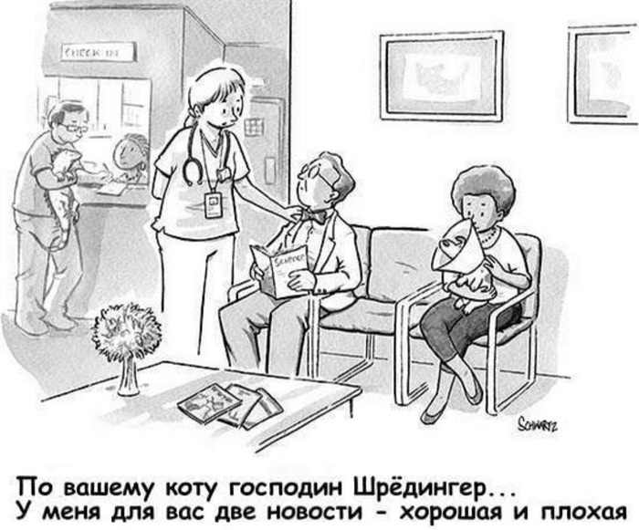 � ����������