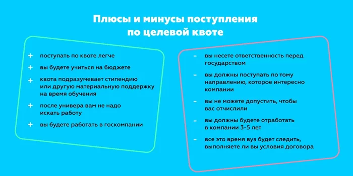 Target quota: how to easily act on the budget - My, Education, School, Unified State Exam, Admission to the University, University, Students, Pupils, Longpost