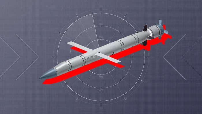 500 килограммов ярости - Ракета, Технологии, Запуск ракеты, Военная техника, Наука и техника, Видео, Длиннопост, Политика