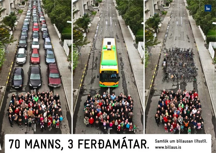 Response to the post Eco-friendly - People, Comparison, Picture with text, Bus, Car, A bike, Ecology, Saving, Reply to post