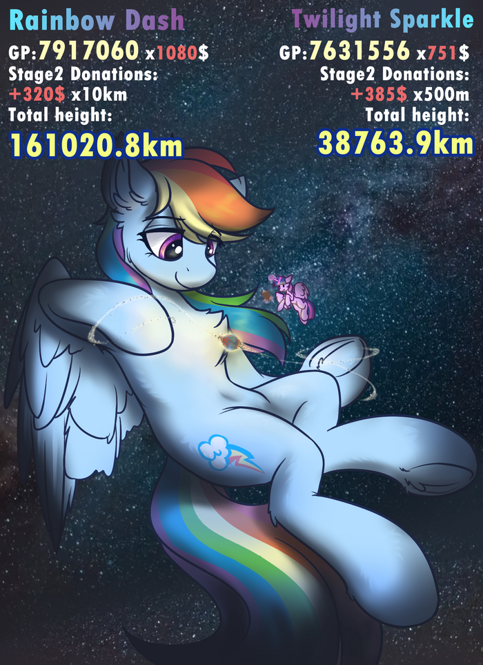     My Little Pony, , Rainbow Dash, , Ravistdash, Giant Pony, Twilight Sparkle,   