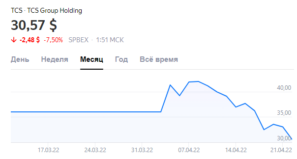 Олег Тиньков продолжает управлять Тинькофф банком - Финансы, Тинькофф банк, Олег Тиньков, Негатив