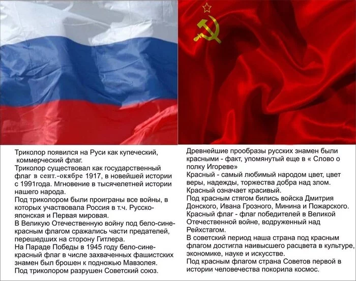 The choice is obvious! - Politics, Flag, the USSR, Tricolor, Flag