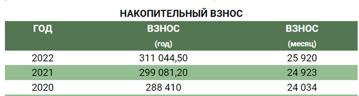 Как стать спецназом