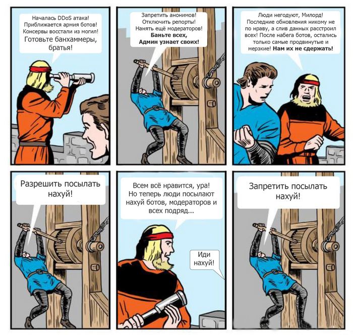       ... , , ,   