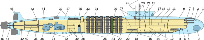-551   , , ,  , , 