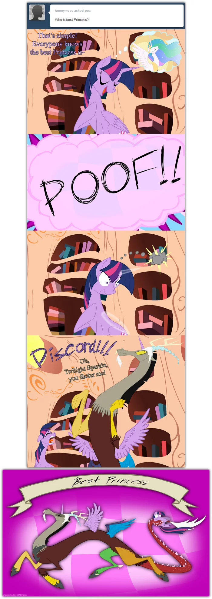 Best Princess - My little pony, PonyArt, MLP Discord, Twilight sparkle, Princess celestia, Grievousfan, Longpost, Comics