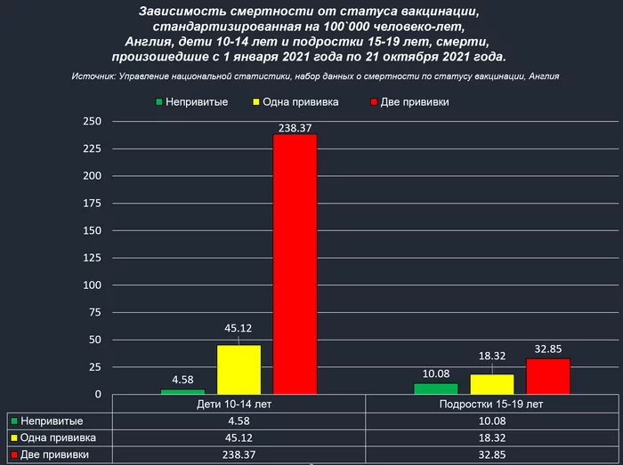 Scroll further, it's not about U... - Coronavirus, Conspiracy, Vaccination, Anti-vaccines