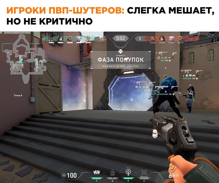 В принципе удобно Игры, Компьютерные игры, Шутер, MMORPG, Длиннопост, Картинка с текстом, Интерфейс