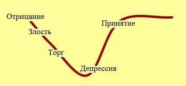 Gazprom is completely ragged?!!!! Von der Leyen considers Gazprom's statement on the termination of gas supplies to the EU unacceptable - Politics, Economy, European Union, Gas, Gazprom, Ursula von der Leyen, news