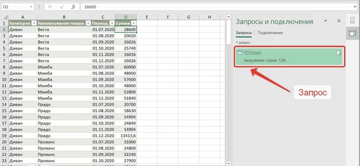 Convert a report from some left database to a flat table in Excel - My, Microsoft Excel, Power Query, excel tables, Video, Video VK, Longpost